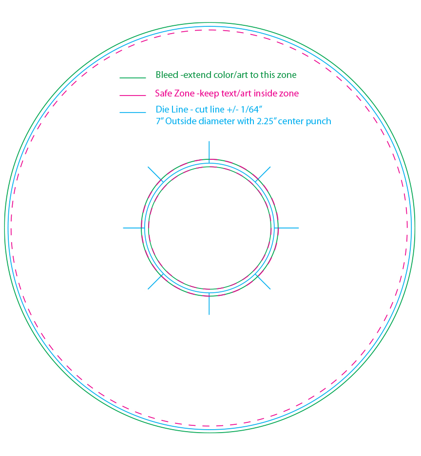 7" round keg collar template or die line showing measurements to build custom keg collar artwork